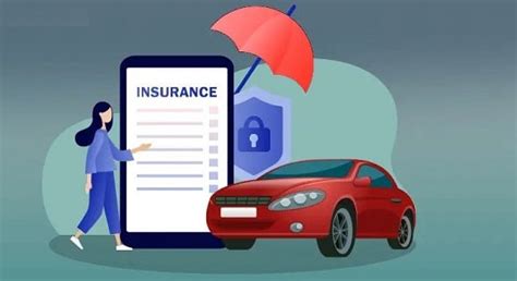 Kotak Mahindra Car Insurance Premium Calculator Chart