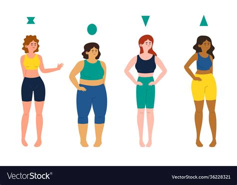 Premium Vector Cartoon Types Of Female Body Shapes The Best Porn Website