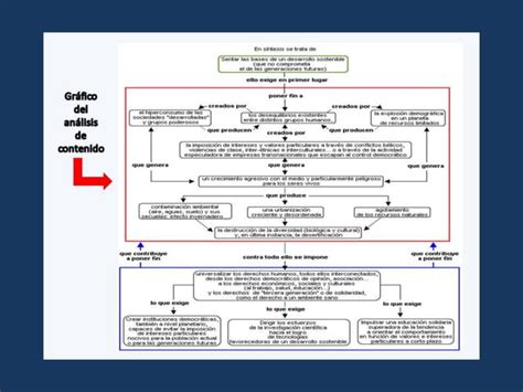 Gu A Para Elaborar El Marco Metodol Gico Ppt