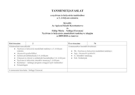 Pdf K Sz Lt Gov Hu Kommunik Ci S Form K Verb Lis Nem Verb Lis