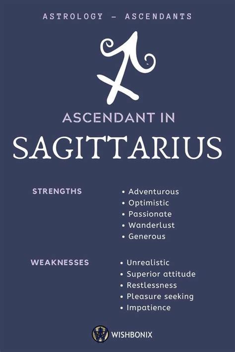 What does your Ascendant or Rising Sign say about you? | Sagittarius ...