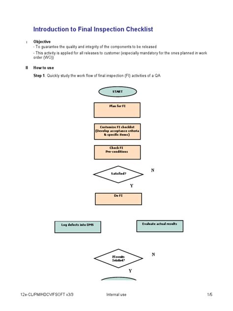 Checklist Final Inspection | PDF | Software | Software Development