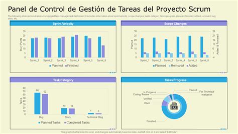 Las 10 Mejores Plantillas De Gestión De Proyectos De Scrum Con Muestras