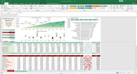 Profit & Loss Statement Excel & Google Sheets Template - Simple Sheets