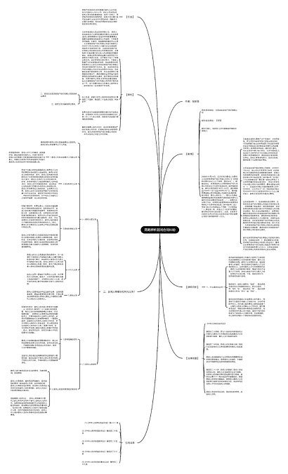 简略辨析居间合同纠纷思维导图编号p6852939 Treemind树图