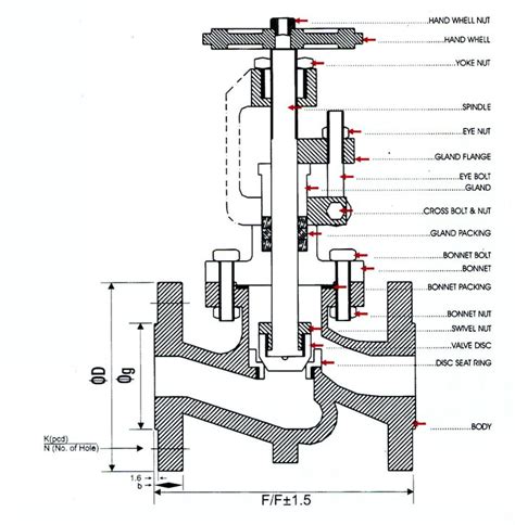 Globe Valve Valve Piping Design Building Systems