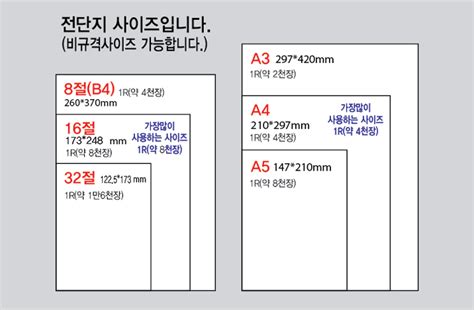 전단·포스터 16절 전단지