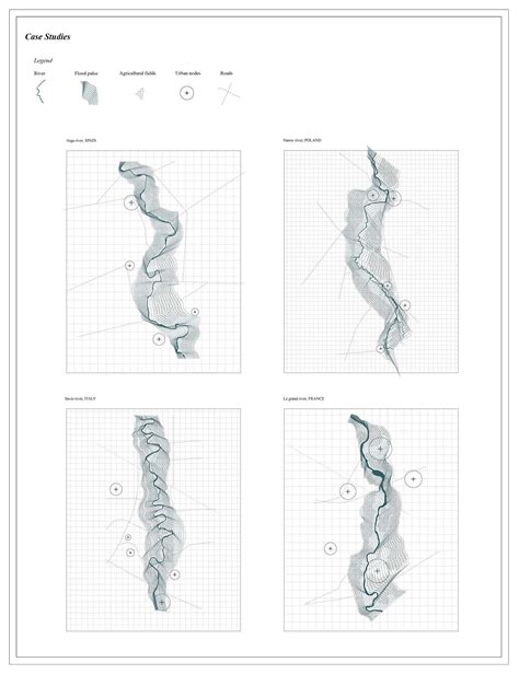 Flooding Mechanisms Bra Driva Ribot Atlas Of Places Diagram