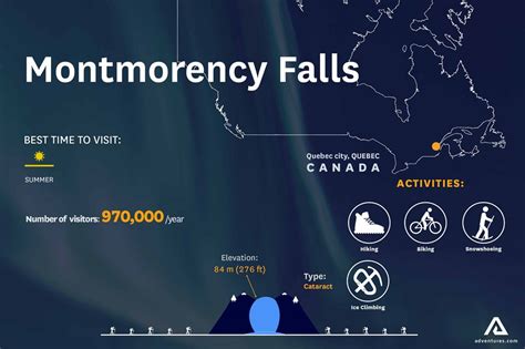 Montmorency Falls in Quebec, Canada | Adventures.com