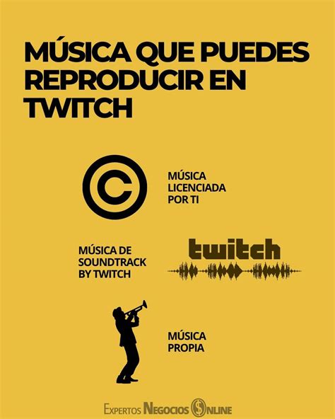 MÚSICA SIN COPYRIGHT para Twitch Ventajas y opciones