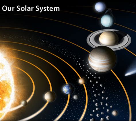 Weirdest Wonders of the Solar System | HubPages