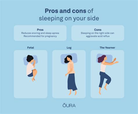 Popular Sleeping Positions What They Mean For Your Health