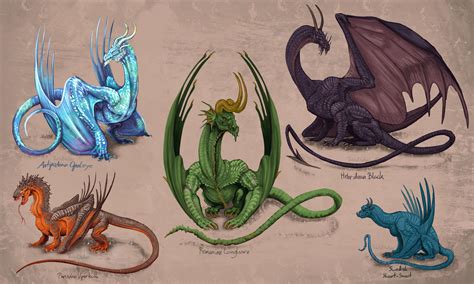 170422 Harry Potter Dragons By Thevoidstalker21 On Deviantart