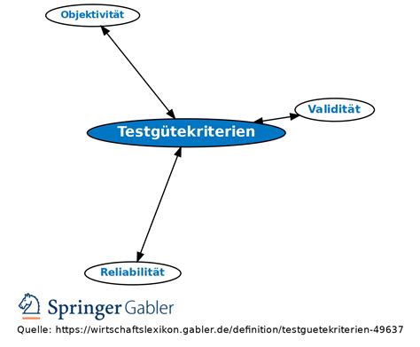 Testg Tekriterien Definition Gabler Wirtschaftslexikon