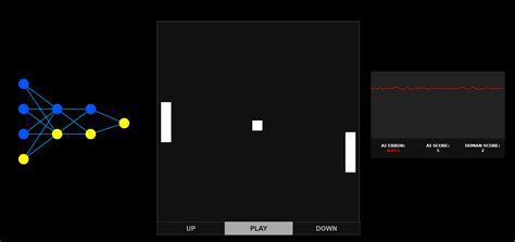 GitHub - carlosedurochas/pong-js-ai: Implementation of an AI player for ...