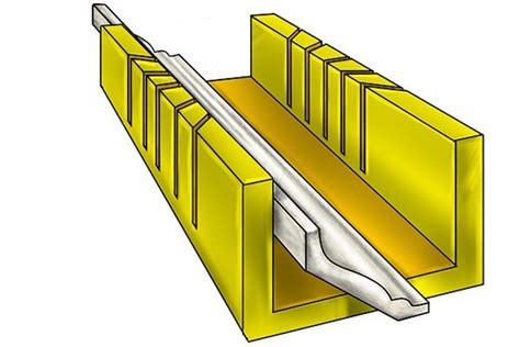 How To Use A Mitre Box To Cut Coving Wonkee Donkee Tools