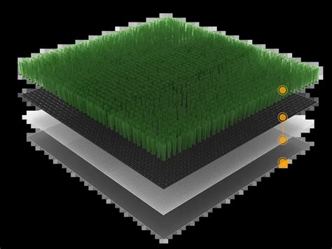 professional artificial turf eco friendly aesthetic durable