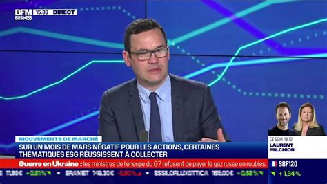 Jean François Bay Quantalys sur un mois de mars négatif pour les