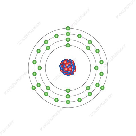 Bohr Model Of Gallium