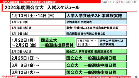 Part1 2024年度共通テストの概況続きpart2 2024年度 大学入試最新動向｜代ゼミ教育総研note