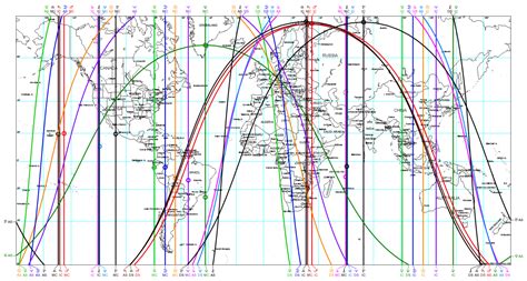 Relocation Chart Calculator Astrology Interpretation Astro Seek