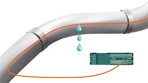 Pipeline Leak Detection | Yokogawa Electric Corporation