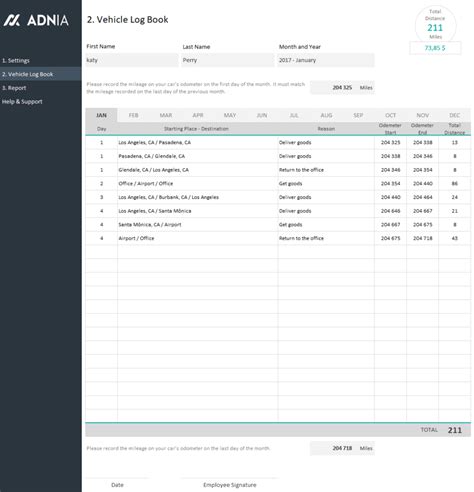 Mileage Tracker Template Adnia Solutions