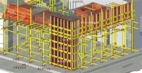 模板施工节点详图 标件库