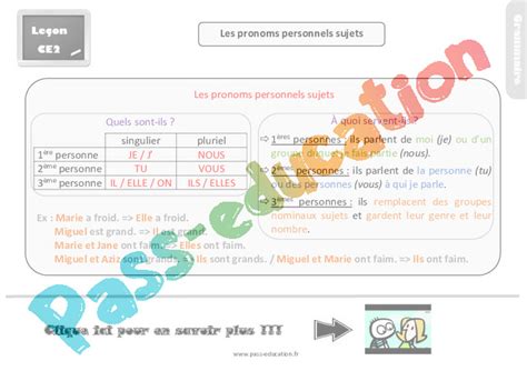 Leçon trace écrite sur les pronoms personnels sujets CE2 Pass