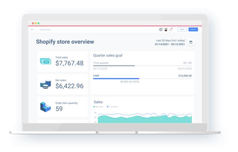 Shopify Dashboard For Ecommerce Businesses Whatagraph