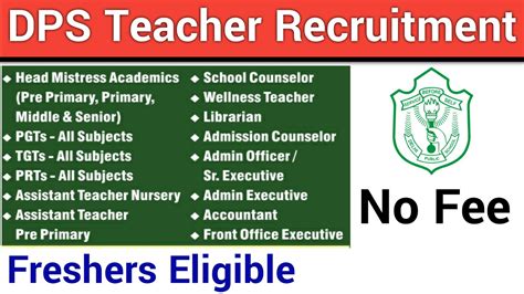 All Subjects Dps Teacher Vacancy Ii Ntt Prt Tgt Pgt Others Ii