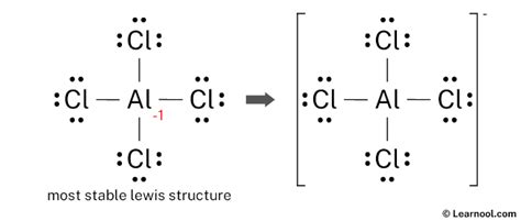 AlCl4- Lewis structure - Learnool