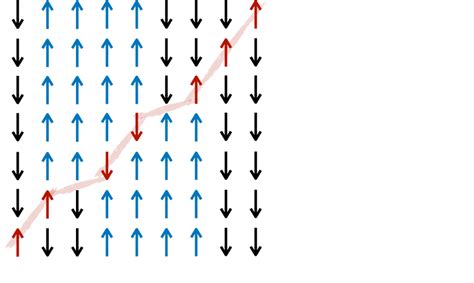 Magnon Propagation In The Folded Xxz Model Example Of Magnon