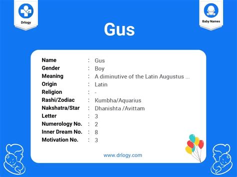 Gus Name Meaning, Origin, Numerology & Popularity - Drlogy