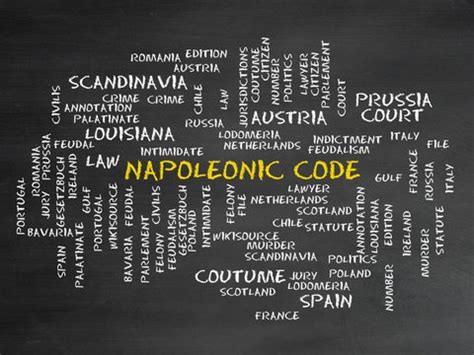 "Napoleonic Code" Images – Browse 24 Stock Photos, Vectors, and Video | Adobe Stock