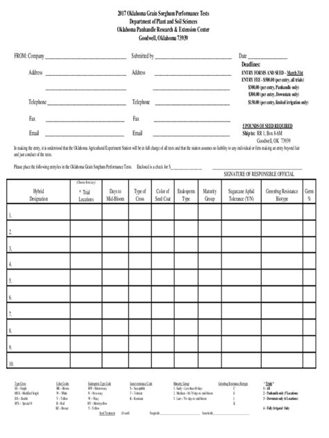 Fillable Online Oprec Okstate Fillable Online Us Air Force Form