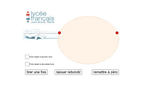 Les Math Matiques Et Le Sport Partie Geogebra