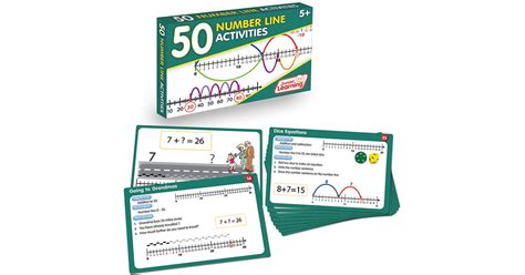 50 Number Line Activities - JRL325 | Junior Learning | Numeration