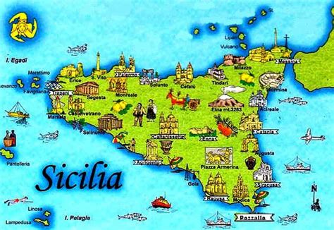 La Sicilia Mind Map