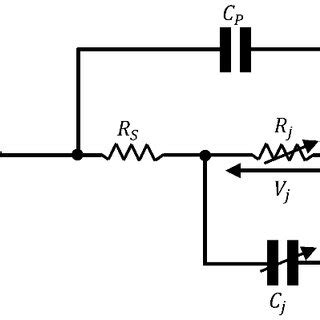 Small signal model of Schottky diode. | Download Scientific Diagram