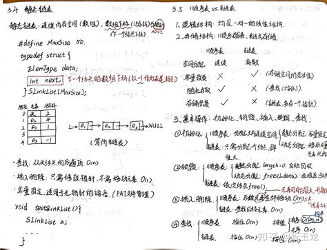 数据结构｜王道数据结构·考研408手写笔记 知乎