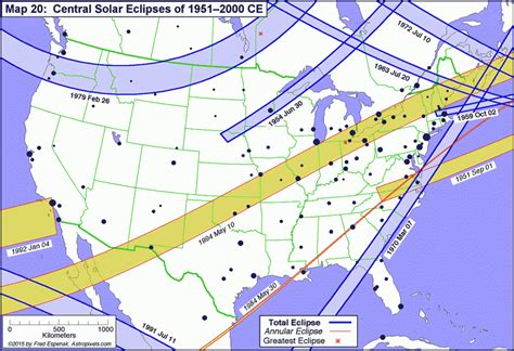 Total Solar Eclipses In The Usa Portal To The Universe