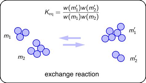 Entropy Free Full Text Thermodynamics Beyond Molecules Statistical