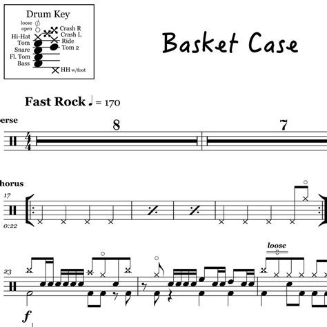 Basket Case - Green Day - Drum Sheet Music | OnlineDrummer.com