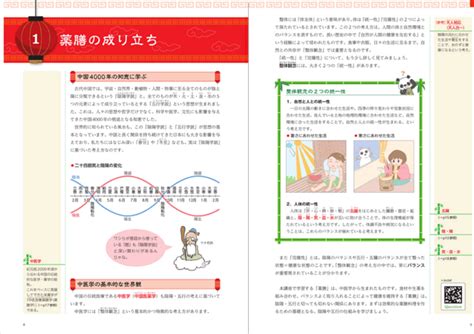 薬膳インストラクター資格とは？キャリカレで取得できるって本当？難易度や試験についても徹底調査 Linkstudy