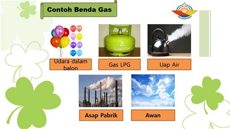 Video Pembelajaran Kelas Iii Materi Wujud Benda Gas Satuan Berat And Perilaku Hidup Sederhana