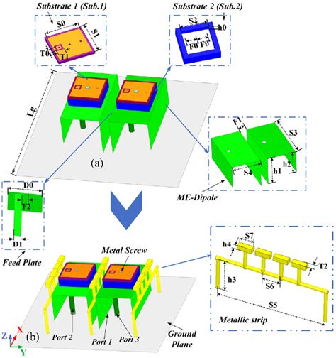 Figure From A Dual Band Shared Aperture Antenna With Wide Angle