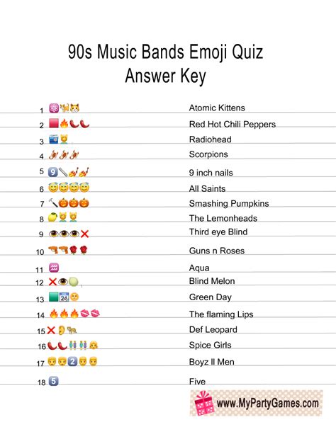 Free Printable Spring Emoji Pictionary Quiz With Answer Key Emoji Quiz Hot Sex Picture