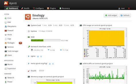 Qu Es El Control Panel En Un Servidor Dedicado Comprar Dominio Y Hosting