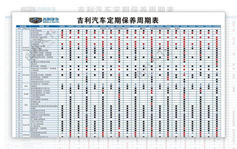 吉利汽车定期保养周期表图片素材 编号25366510 图行天下